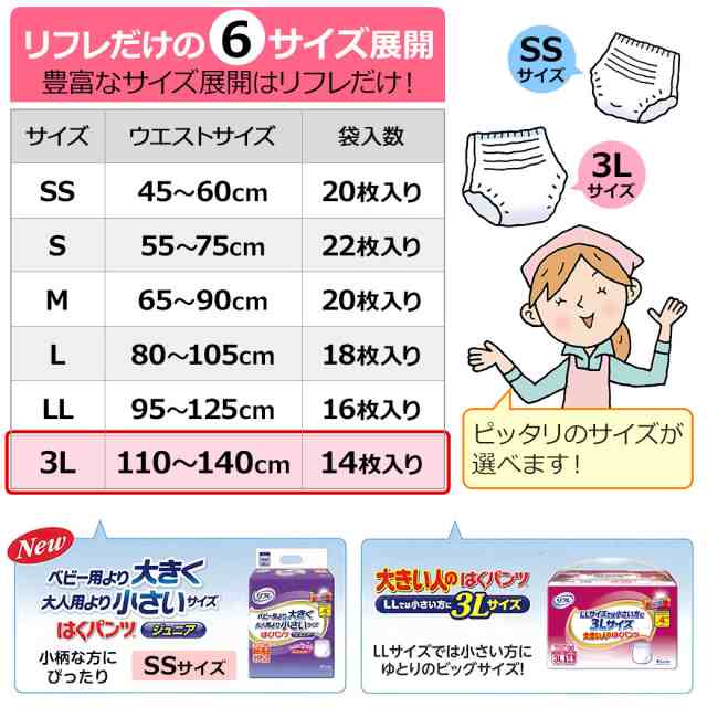 リフレ ｌｌサイズでは小さい方に3Lサイズ - おむつ・パンツ