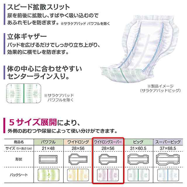 リフレ 大人用 紙 おむつ パッド サラケアパッド ワイドロングスーパー