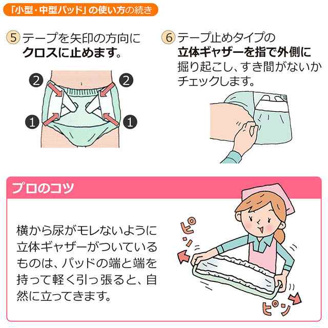 リフレ 大人用 紙 おむつ パッド はくパンツ用やわらかぴったりパッド