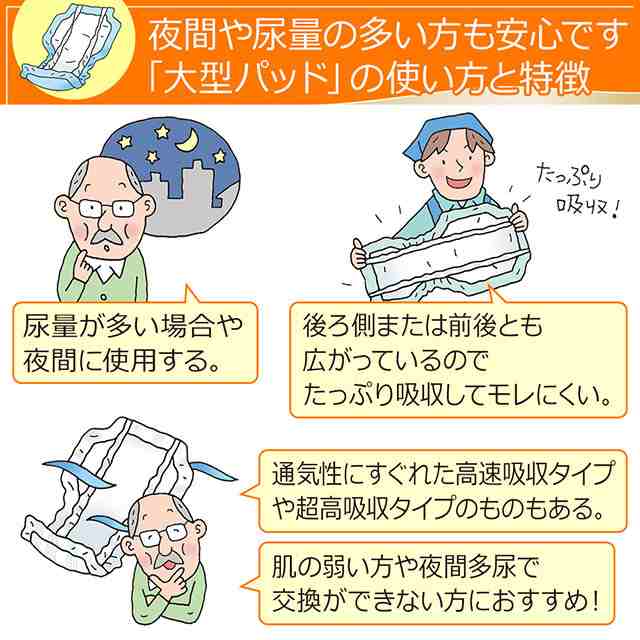 リフレ 大人用 紙 おむつ パッド 高吸収パッド ハイパー スキンプロ