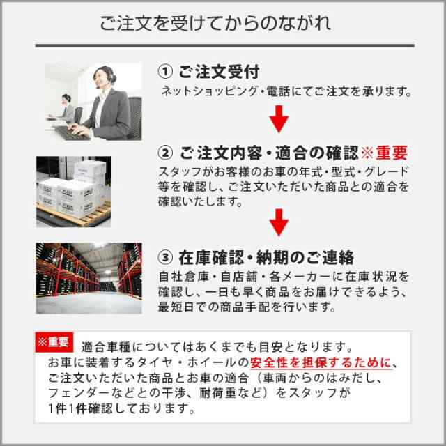 送料無料】 155/65R14 14インチ BRIDGESTONE ブリヂストン ブリザック ...