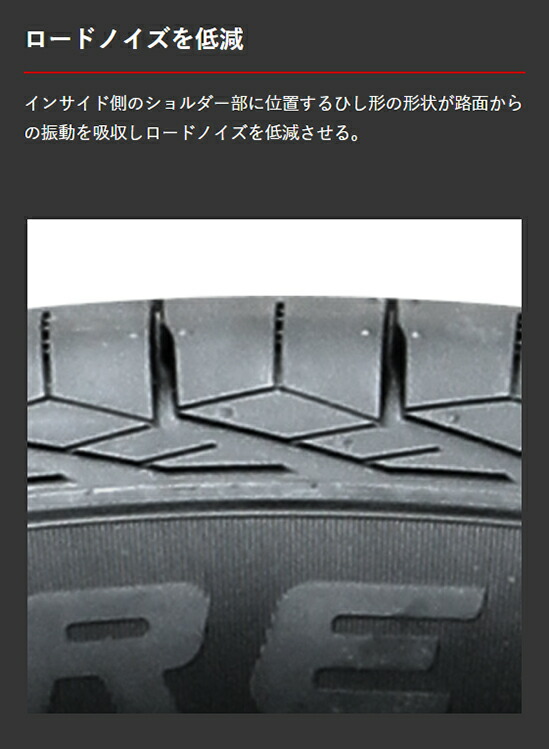 【送料無料】 GRIPMAX グリップマックス スタチャー H/T300 BSW ブラックサイドウォール(限定) 225/55R18 98V 夏タイヤ サマータイヤ 単品1本価格_4