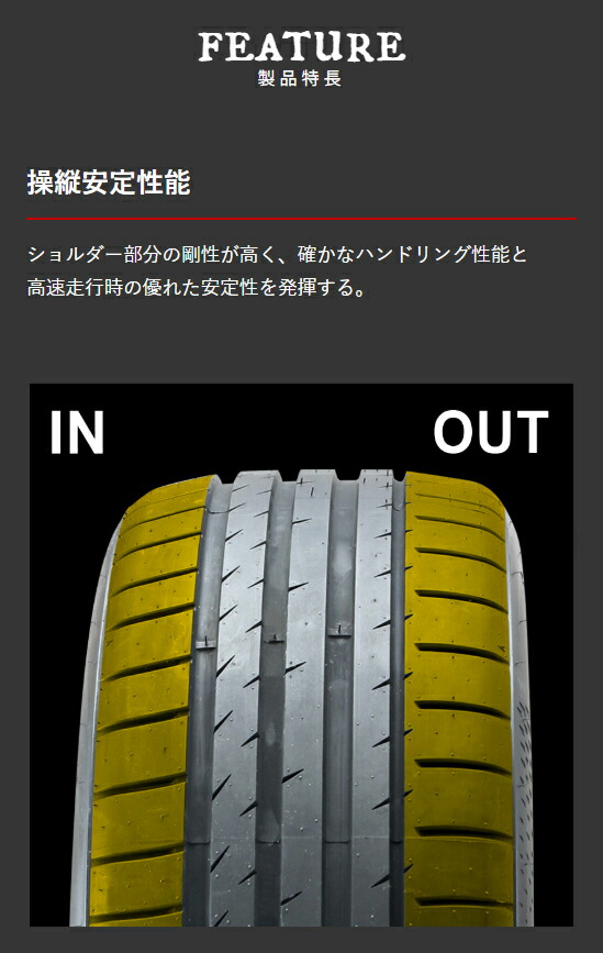 2本セット GRIPMAX グリップマックス シュアグリップ PRO SPORTS BSW ブラックサイドウォール（限定） 245/40R21 100Y XL タイヤ単品 送料無料 GRIPMAX グリップマックス シュアグリップ PRO SPORTS BSW