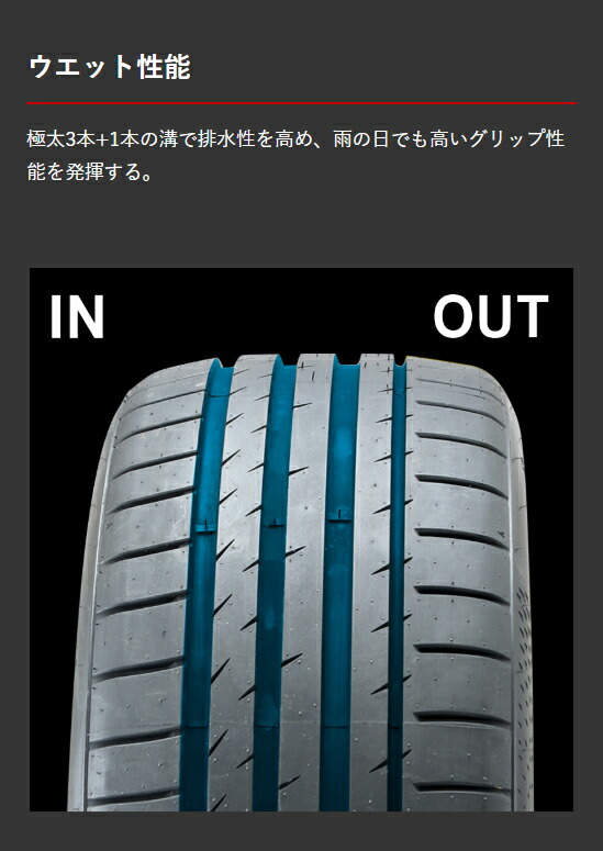 【送料無料】 GRIPMAX グリップマックス シュアグリップ PRO SPORT BSW ブラックサイドウォール(限定) 215/45R18 93Y XL 夏タイヤ サマータイヤ 単品1本価格_4