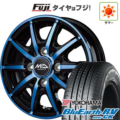 アクラポビッチ Ninja ZX-6R 636 Muffler bracket（Carbon） for