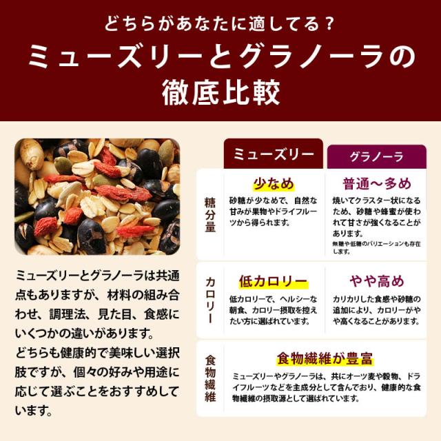 無添加 有機オーツ麦使用 大豆ミューズリー(大豆・ごま) 800gx5袋 シリアル ロールドオーツ 押し麦 化学肥料 化学農薬 不使用 砂糖不使用 オーガニック 糖質 ダイエット 食物繊維 業務用 家庭用 お徳用 前田家 送料無料_6