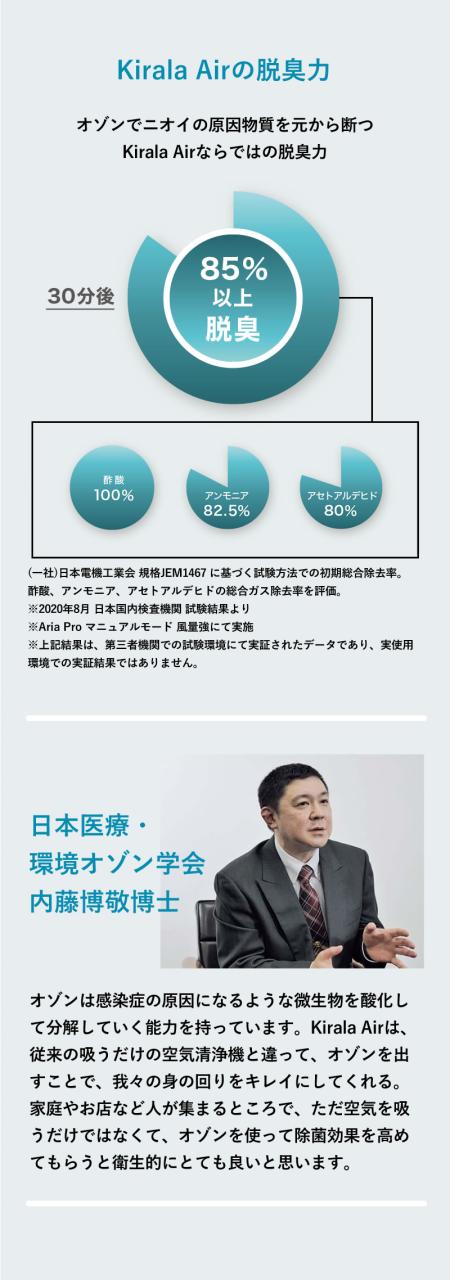 【正規品】Kirala Air Picco キララエアー ピコ KAHP-B-011/013【オゾン除菌ポータブル空気清浄機】【バッテリー搭載タイプ】 kirara キララ kirala 空気清浄機 ウィルス対策 除菌 ウイルス対策