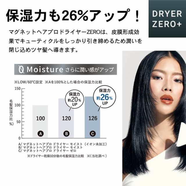 正規販売店/選べるカラー】マグネットヘアプロ ドライヤー ゼロプラス ...