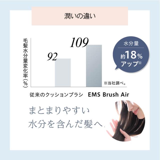 【送料無料/選べるカラー】WAVEWAVE クッションブラシ EMS Brush Air ブラック / ホワイト / ゴールド WH41-01 ヘアブラシ エアー ウェイブウェイブ_10