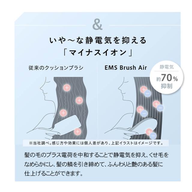 【送料無料/選べるカラー】WAVEWAVE クッションブラシ EMS Brush Air ブラック / ホワイト / ゴールド WH41-01 ヘアブラシ エアー ウェイブウェイブ_13