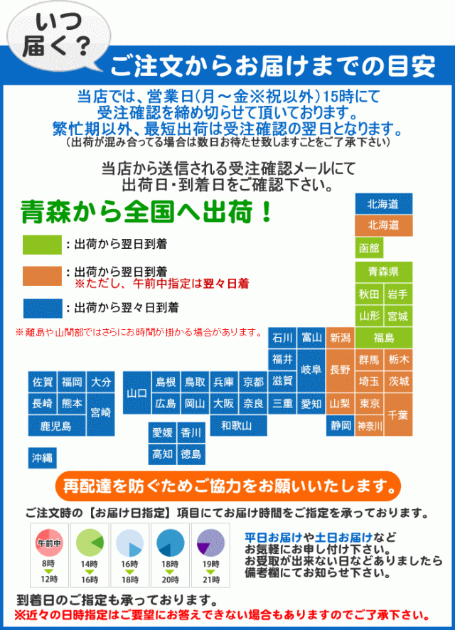 りんご 訳あり 青森県産 星の金貨 家庭用 キズあり 5kgの通販はau PAY マーケット - 桜庭りんご農園