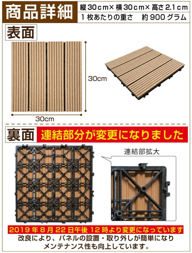 ウッドパネル ウッドデッキタイル 50枚セット 送料無料 人工木 樹脂 庭 ウッドデッキ デッキパネル 木製タイル 庭 フロアデッキ ベランの通販はau Pay マーケット グッドライフウッド