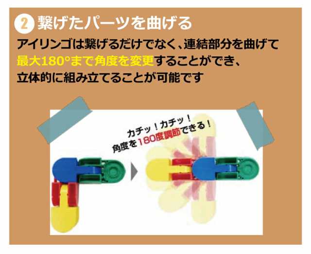 知育玩具 ブロック アイリンゴ 27ピース 展開図付 おもちゃ 人気 3歳 4