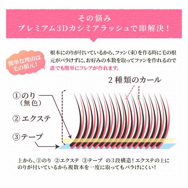 まつげエクステ 種類多数 生きる バラ毛