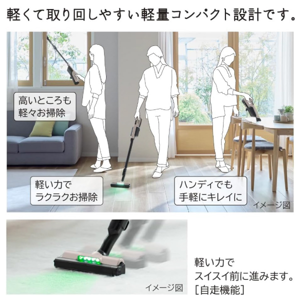 PKV-BK3P(C)+GP-S120FS 日立 HITACHI かるパックスティック 2Way