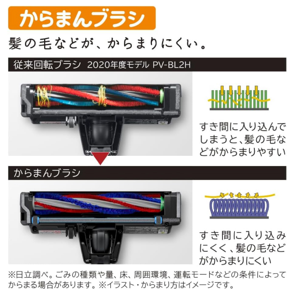 PKV-BK3P(C)+GP-S120FS 日立 HITACHI かるパックスティック 2Way コードレス掃除機 紙パック式掃除機(紙パック式クリーナー)と(日立純正)クリーナー紙パックのお得セット スティッククリーナー ハンディクリーナー 日本製 軽い ベージュ PKV-BK3P-C_8