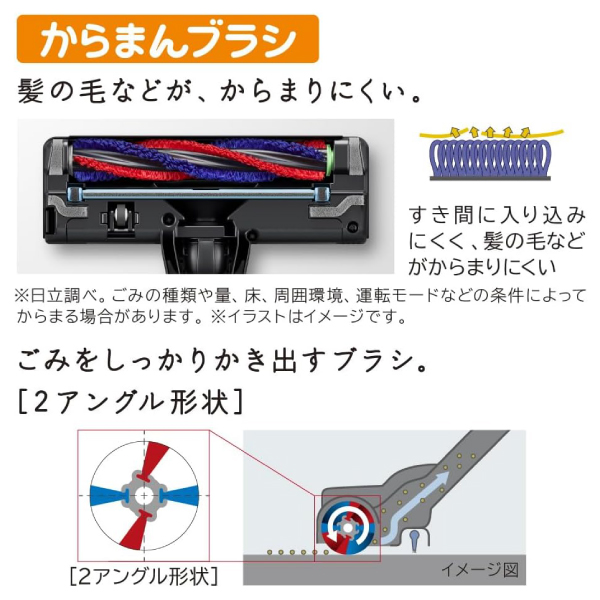 PKV-BK50P(C)+GP-S120FS 日立 HITACHI かるパックスティック 2Way コードレス掃除機 紙パック式掃除機(紙パック式クリーナー)と(日立純正)クリーナー紙パックのお得セット スティッククリーナー ハンディクリーナー 日本製 軽い ベージュ PKV-BK50P-C_8