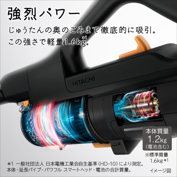 PV-BH900SL(K) PV-BH900SL-K日立 掃除機 パワーブーストサイクロン