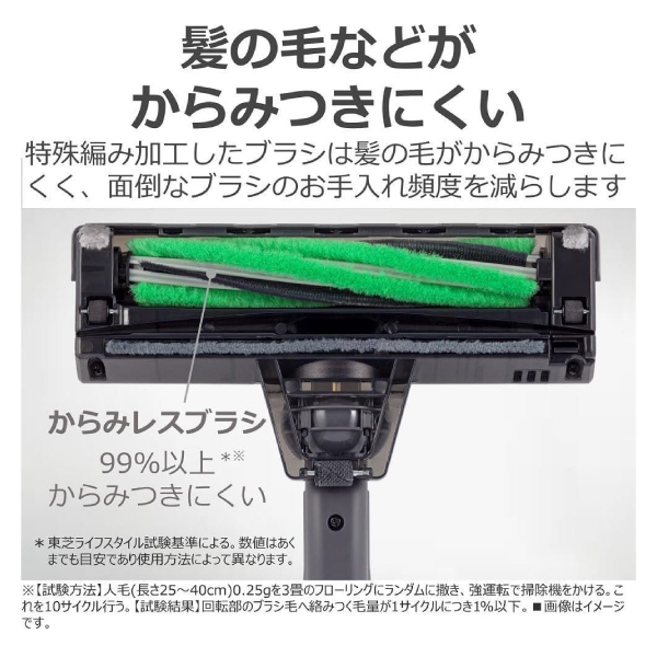 VC-CLS13(K) 東芝 掃除機 TORNEO トルネオコードレスクリーナー 2way