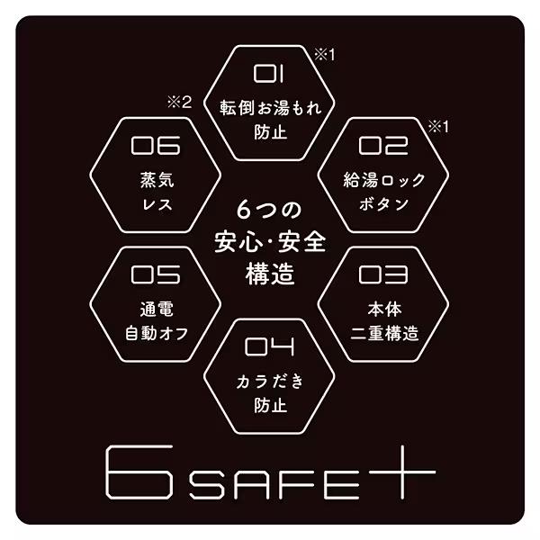 PCK-A081WM タイガー 電気ケトル 蒸気レス 0.8L 800ml マット調 TIGER 6SAFE+ マットホワイト PCK-A081-WM