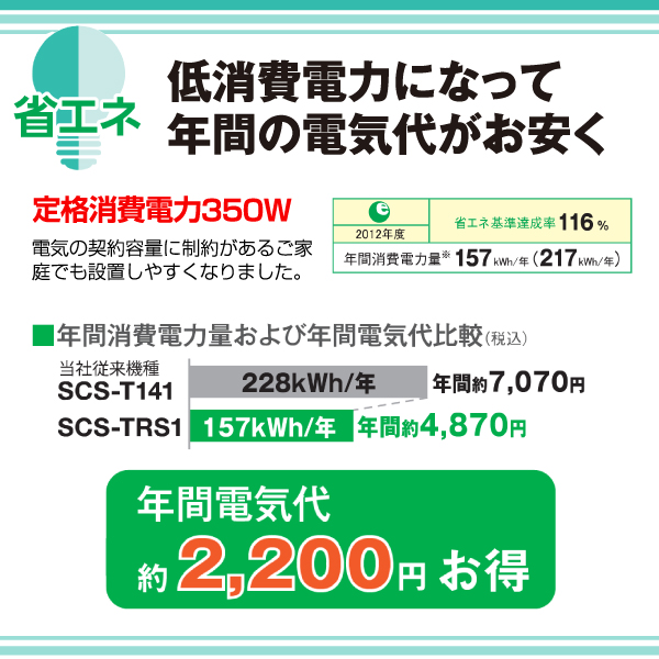 SCS-T160S後継モデル SCS-TRS1(N) 東芝 温水洗浄便座 温水便座 貯湯式 省エネ CLEAN WASH クリーンウォッシュ オート脱臭 フルカバー便座蓋 TOSHIBA パステルアイボリー SCSTRS1N_4