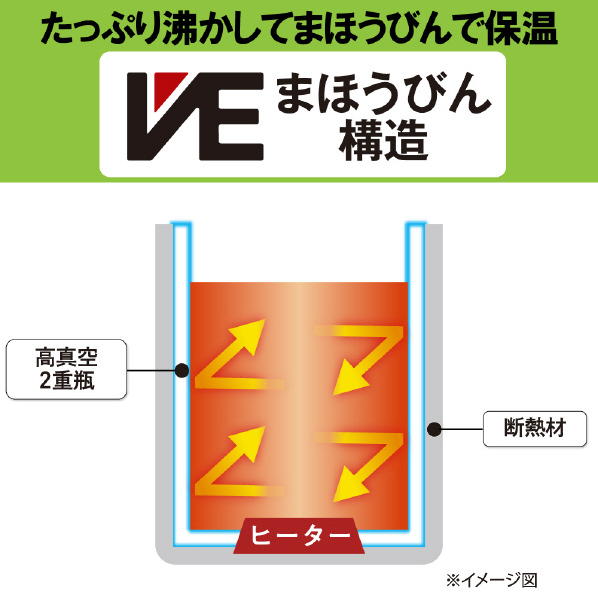 タイガー 電気ポット 2.2L 蒸気レス VE電気まほうびん とく子さん 電動ポット 電動給湯 エアー給湯 TIGER アーバンブラック PIS-G220KE