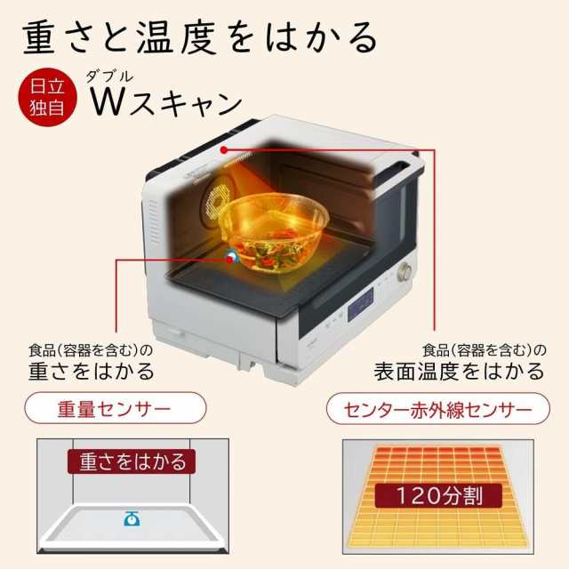 メーカー整備品 MRO-W1A(K)【リファービッシュ品】 日立 ヘルシー