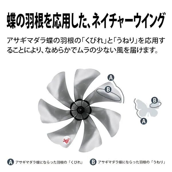 PJ-T3DS-W シャープ SHARP DC扇風機 プラズマクラスター扇風機 DCリビングファン プラズマクラスター7000 リビング扇・サーキュレーター・送風機 リモコン・チャイルドロック付き　30cm　7枚羽根タイプ PJ-T3DS(W)_1