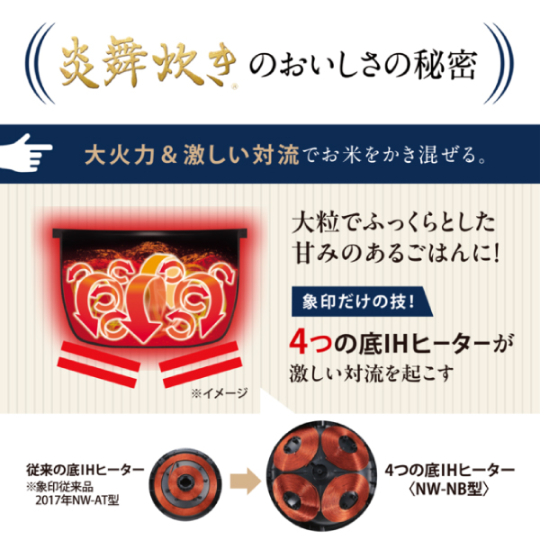 NW-NB10-WA 象印 炎舞炊き 圧力IH炊飯ジャー 5.5合炊き 圧力IH炊飯器