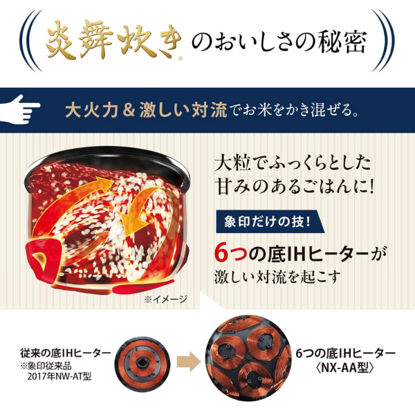 NX-AA10-WZ 象印 炎舞炊き 圧力IH炊飯ジャー 5.5合炊き 圧力IH炊飯器