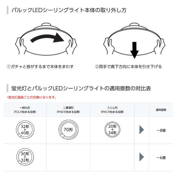 LE-PC06D パルック LEDシーリングライト パナソニック 6畳 調光 昼光色