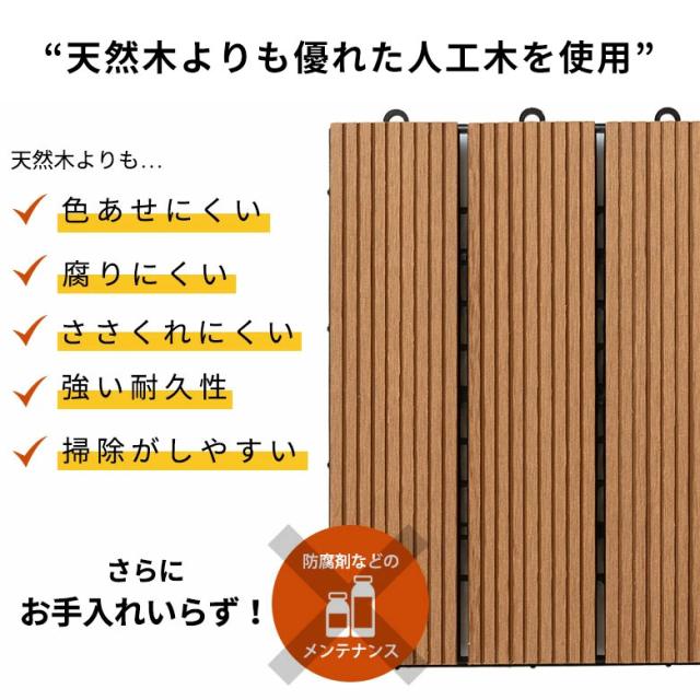 ウッドデッキタイル 人工木 20枚セット ブラウン ベランダタイル ジョイント ウッドタイル フロアデッキ 木製 樹脂 ウッドパネル ウッドデッキ