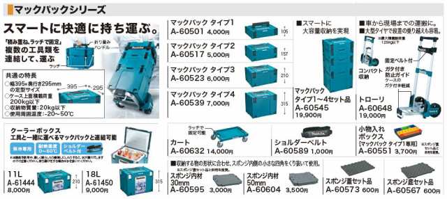 マキタ(makita) マックパック スポンジ底セット品 A-60567の通販はau PAY マーケット - 高橋本社 au PAY マーケット店