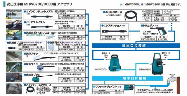 マキタ(makita) MHW0700 0800用 高圧延長ホース 5.5m A-53110 - 電動工具