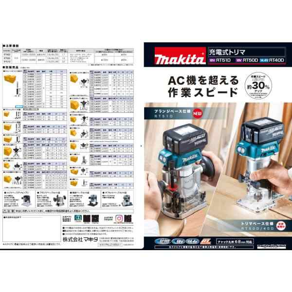 マキタ MAKITA 充電式トリマ RT50D - メンテナンス