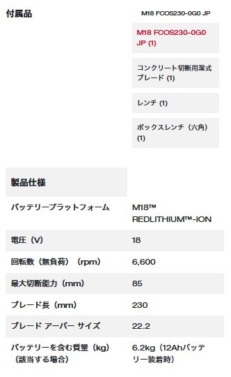 ミルウォーキー M18 FCOS230-0G0 JP M18 FUEL 230mm パワーカッター