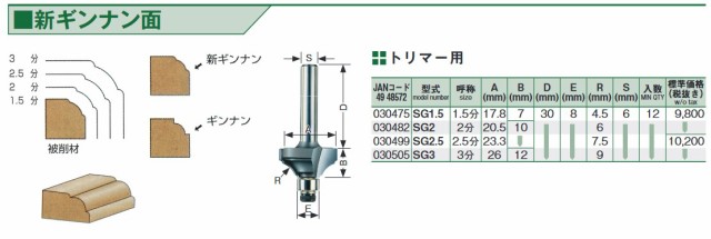 大日商 コーナービット 新ギンナン 2分 SG2 030482 トリマービット