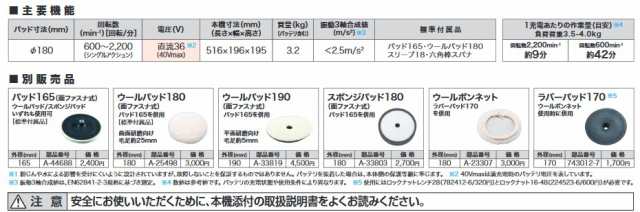 マキタ(makita) PV001GRD 充電式ポリッシャー パッド180mm 40V