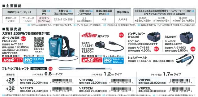 マキタ(makita) VR001GZBL 充電式コンクリートバイブレーター 40V 振動部径32ｍｍ 長さ1.7m_4