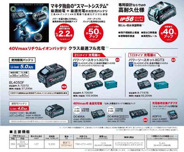 マキタ(makita) CE001GZ 355mm充電式パワーカッター 40V+40V=80V