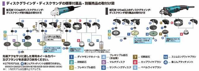 マキタ(makita) 研削砥石(オフセット砥石) 36P A-48832 【5枚入】 100