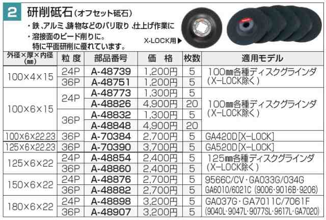 マキタ(makita) 研削砥石(オフセット砥石) 36P A-48848 【20枚入】 100