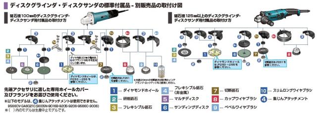 マキタ(makita) 研削砥石(オフセット砥石) 36P A-48882 【5枚入】 150 