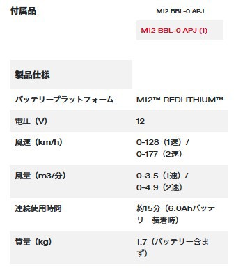 ミルウォーキー M12 BBL-0 APJ M12 FUEL コンパクトブロワー【本体のみ