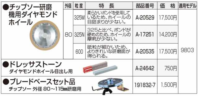 マキタ(Makita) A-17251 チップソー研磨機用 ダイヤモンドホイル 80mm