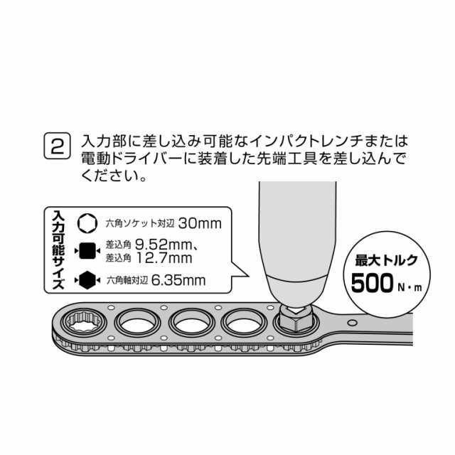 楽天カード分割 アネックス(ANEX) ロングタイプ オフセットアダプター