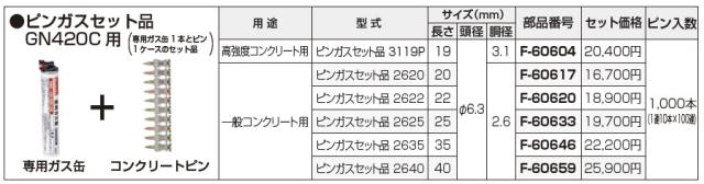 マキタ(makita) ピンガスセット品2622 F-60620 【22mm】(1箱)1000本(1 