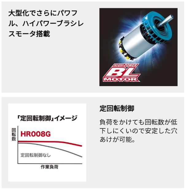 インテル株式会社 マキタHR008GZK | wolrec.org