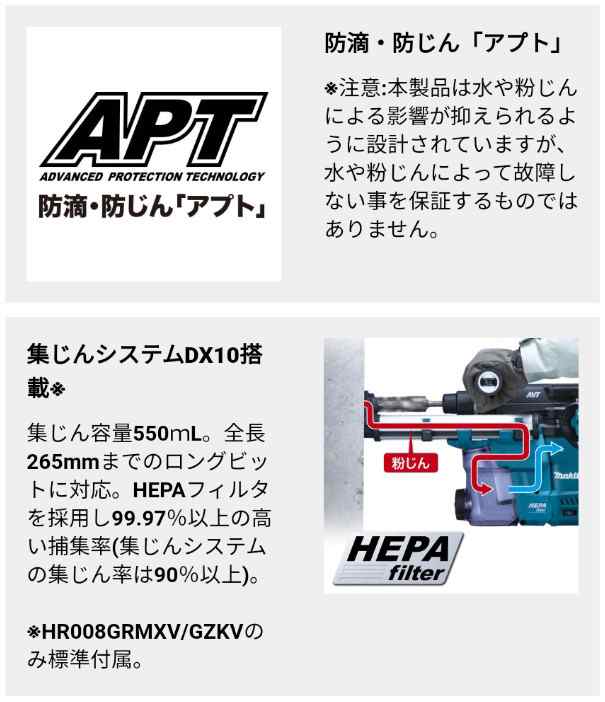 マキタ(makita) HR008GZK 30mm充電式ハンマードリル SDSﾌﾟﾗｽ【本体+