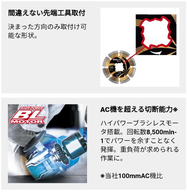 マキタ(makita) GA045GRMX パドルスイッチ 100mm充電式 マキタ(makita) GA045GRMX パドルスイッチ 100mm充電式